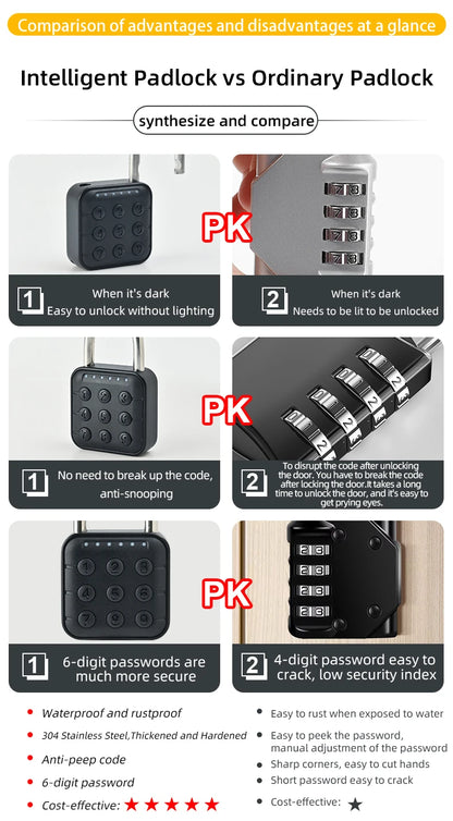 Smart Padlock Fingerprint Lock Waterproof IP67 USB Charge Quick Identification Unlock Finger Print Sensor High Quality Pad Locks