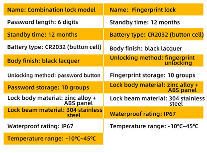 Smart Padlock Fingerprint Lock Waterproof IP67 USB Charge Quick Identification Unlock Finger Print Sensor High Quality Pad Locks